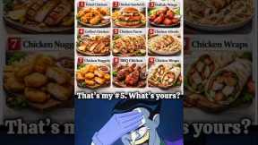 Top 9 Best Chicken Recipes for Dinner | Easy, High Protein & Family Favorite Chicken Meals